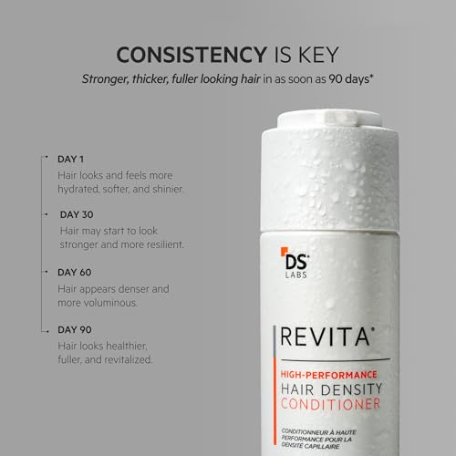 DS Labs For Men & Women Revita Conditioner - Scalp Refreshing Hydration for Fuller Looking, Weightless Hydration, Caffeine, Turmeric, Sulfate & Silicone Free, Color Safe, 100 mL