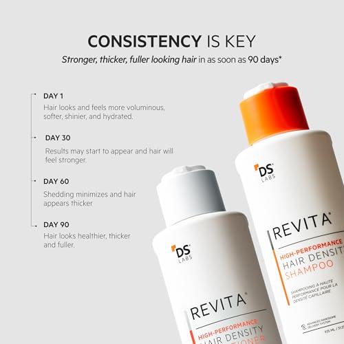 DS Labs For Men & Women Revita Shampoo & Conditioner Kit - Two-Step Scalp Care System for Fuller-Looking, Volumized Hair, Lightweight Hydration, Sulfate & Silicone Free, Color Safe, 925 mL
