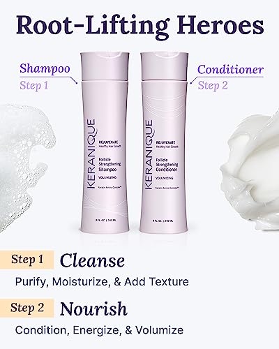 Keranique Volumizing Shampoo & Conditioner Set for Hair Repair, Growth & Thinning Hair Support – Keratin, Biotin, Menthol & Niacinamide, Lightweight Strengthening Formula - Keratin Amino Complex™