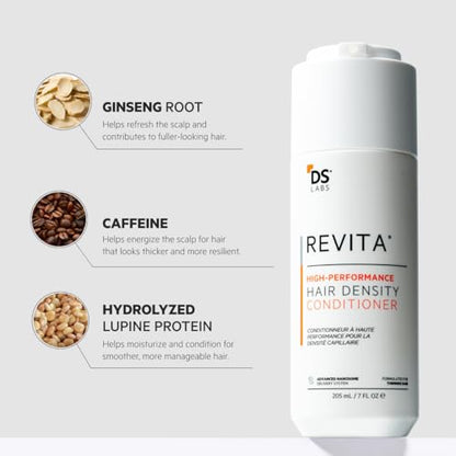 DS Labs For Men & Women Revita Conditioner - Scalp Refreshing Hydration for Fuller Looking, Weightless Hydration, Caffeine, Turmeric, Sulfate & Silicone Free, Color Safe, 100 mL