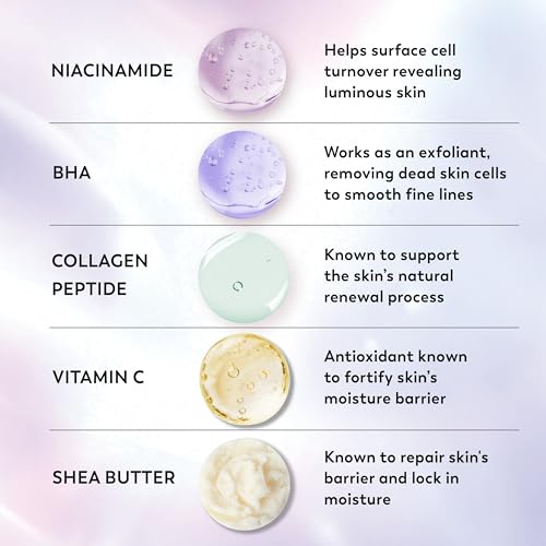 Olay Super Serum Body Wash for Extra Dry Skin, 24hr Long Lasting Hydration, 5+ Ingredient Complex for Bright Even Firm Luminous Skin, 20 fl oz
