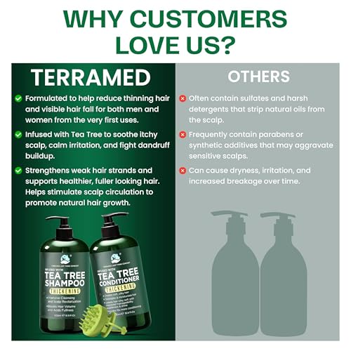 Tea Tree Shampoo & Conditioner Set | Thinning Hair Loss Treatments for Men and Women | Soothes Itchy Scalp & Dandruff | Boosts Hair Growth & Reduces Hair Loss | Sulfate & Paraben Free