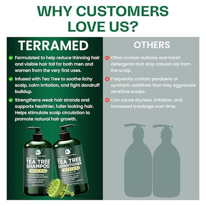 Tea Tree Shampoo & Conditioner Set | Thinning Hair Loss Treatments for Men and Women | Soothes Itchy Scalp & Dandruff | Boosts Hair Growth & Reduces Hair Loss | Sulfate & Paraben Free