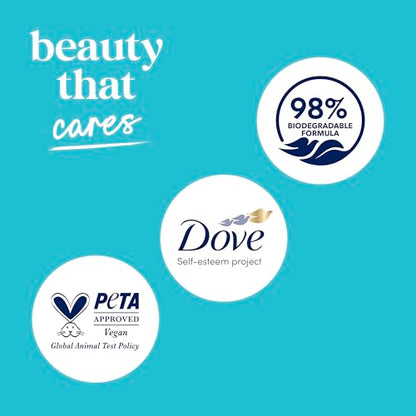 Dove Body Wash with Pump Antibacterial For All Skin Types Protects from Dryness 30.6 oz