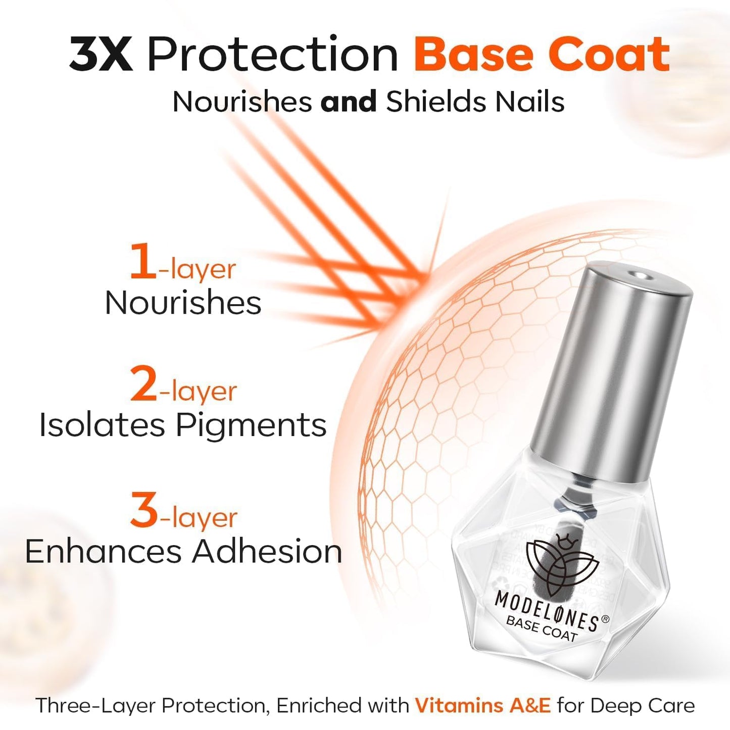 modelones Nail Polish Top Coat and Base Coat Set, Clear Quick Dry Nail Polish, High Gloss Shiny Long Lasting No Wipe Base Top Coat Set, Air Dry Fast Nail Art Design Manicure Gifts for Women