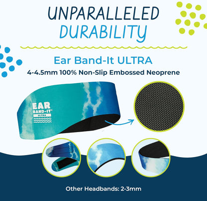 Earvolution Ear Band-It Ultra Swimming Headband for Kids and Adults - Invented by Ear, Nose, and Throat Physician - Custom Anti-Slip Grip Neoprene Maximizes Protection, 13 Color Options, 3 Sizes