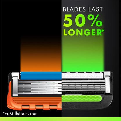 GilletteLabs Shaving Razor Blade Refills for Men, 12 Count