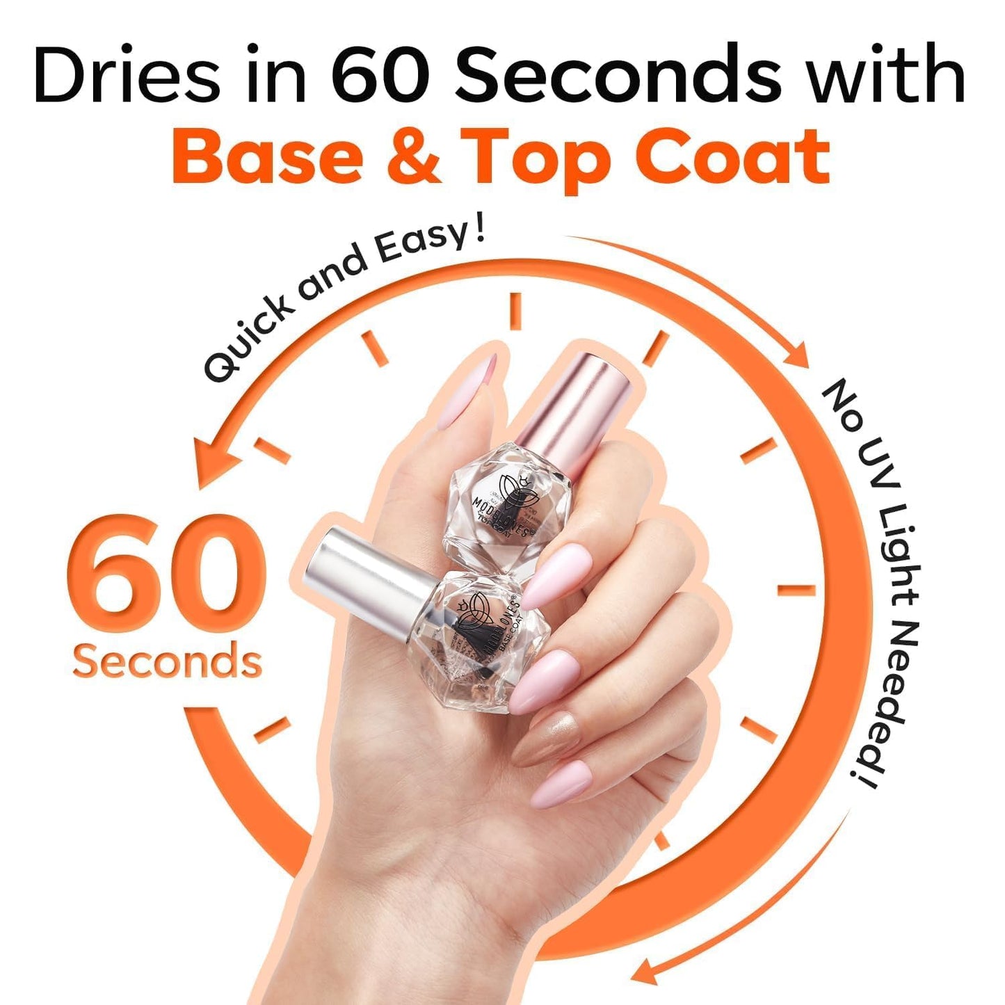 modelones Nail Polish Top Coat and Base Coat Set, Clear Quick Dry Nail Polish, High Gloss Shiny Long Lasting No Wipe Base Top Coat Set, Air Dry Fast Nail Art Design Manicure Gifts for Women