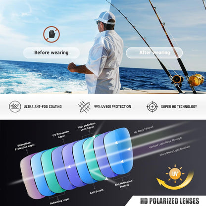 Sports Polarized Sunglasses for Men Women UV Protection Unbreakable Driving Running Fishing Hiking Sun Glasses