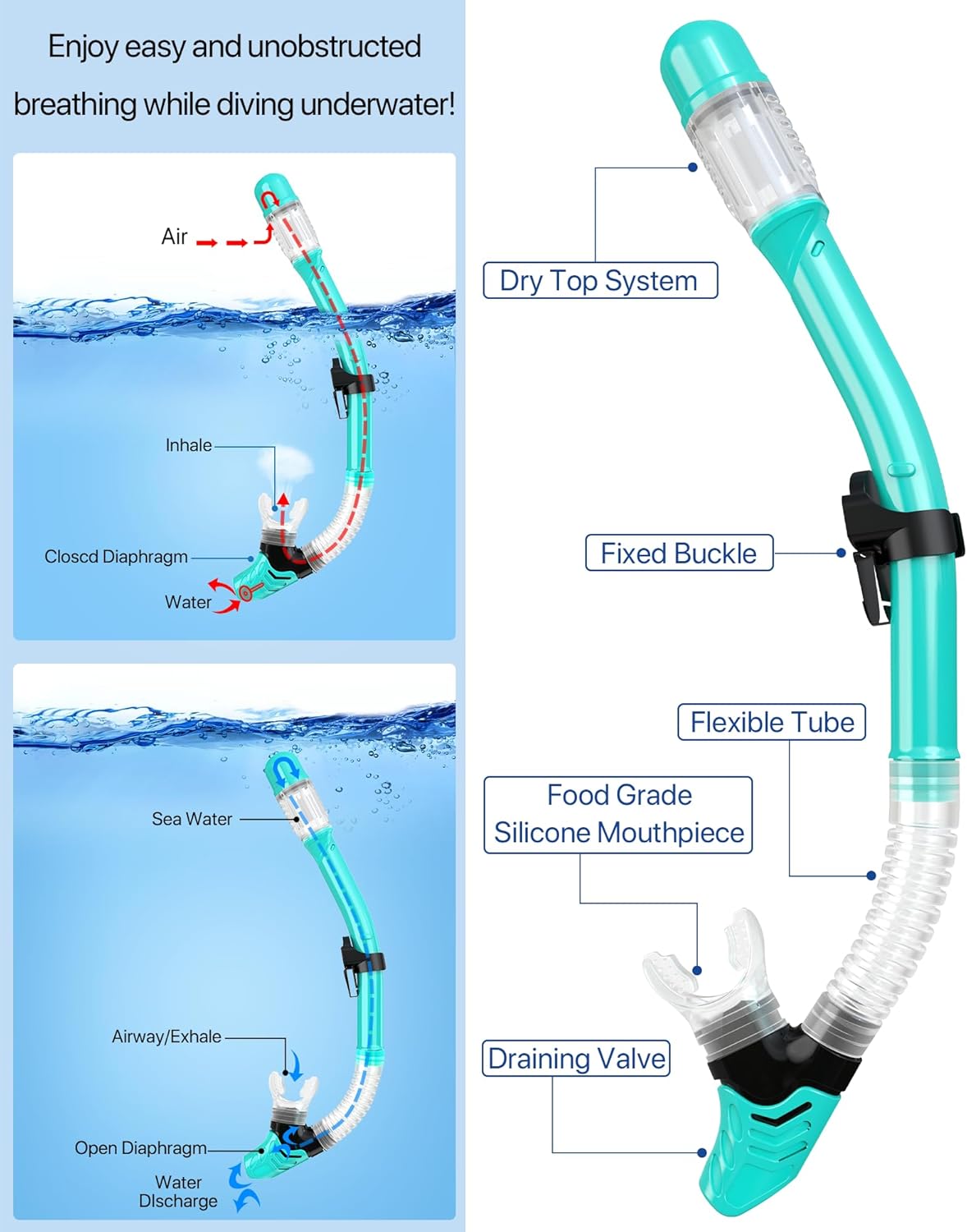 Ubekezele Snorkeling Gear for Adults Men Women,4 in 1 Snorkel Set with Panoramic View Diving Mask Anti-Fog Anti-Leak,Dry Top Snorkel,Fins and Travel Bag for Swimming,Snorkeling and Travel Diving