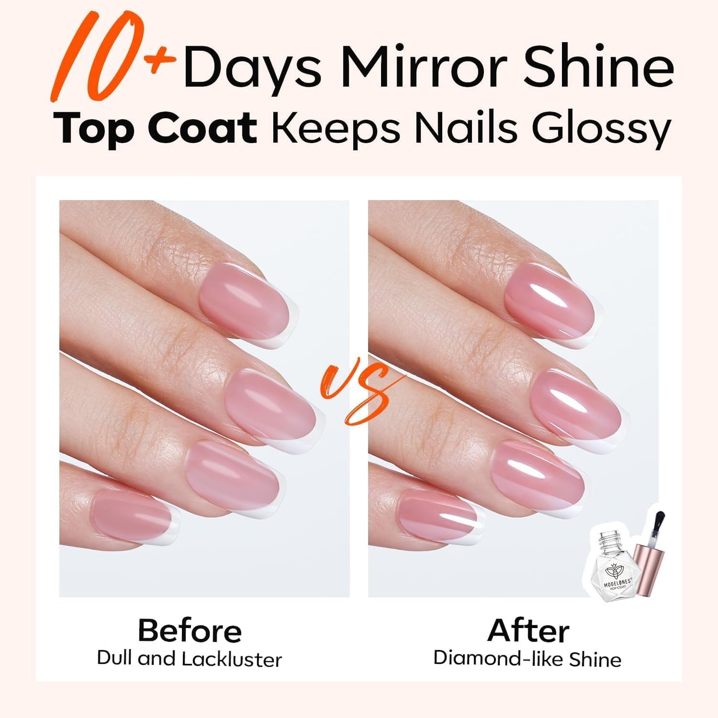 modelones Nail Polish Top Coat and Base Coat Set, Clear Quick Dry Nail Polish, High Gloss Shiny Long Lasting No Wipe Base Top Coat Set, Air Dry Fast Nail Art Design Manicure Gifts for Women