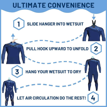 Hang 11 Wetsuit Hanger - Improves Your Wet Suit Longevity, Quick Dryer, Foldable Wetsuit Hangers for Surfers, Ideal for Drysuit Scuba Diving Gear & BCD, Surfing Accessories, Surfing Gifts (Blue)